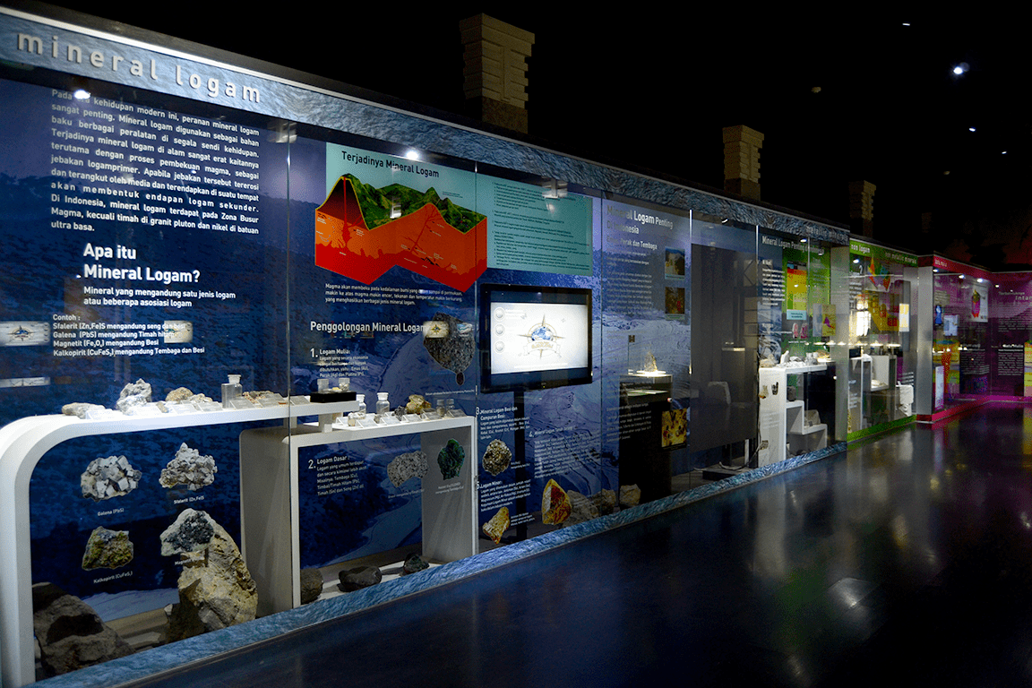 Ruang pameran Sumber Daya Geologi